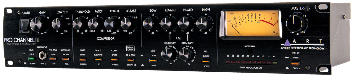 Prochannel III
