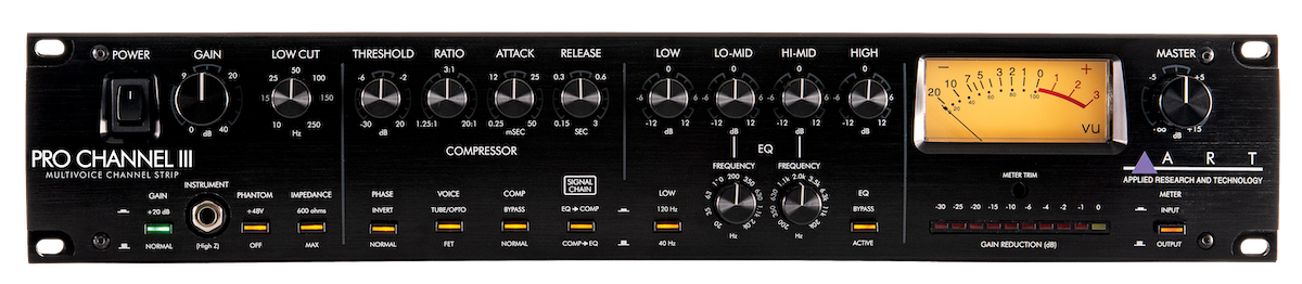 Prochannel III