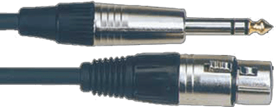 Female xlr to 1/4 TRS jack cable 16ft/5m
